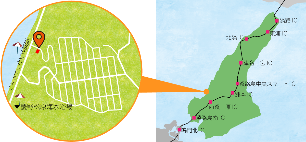 現地
