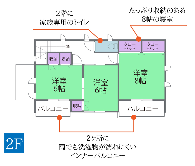 ワイドなLDKがおすすめの住まい